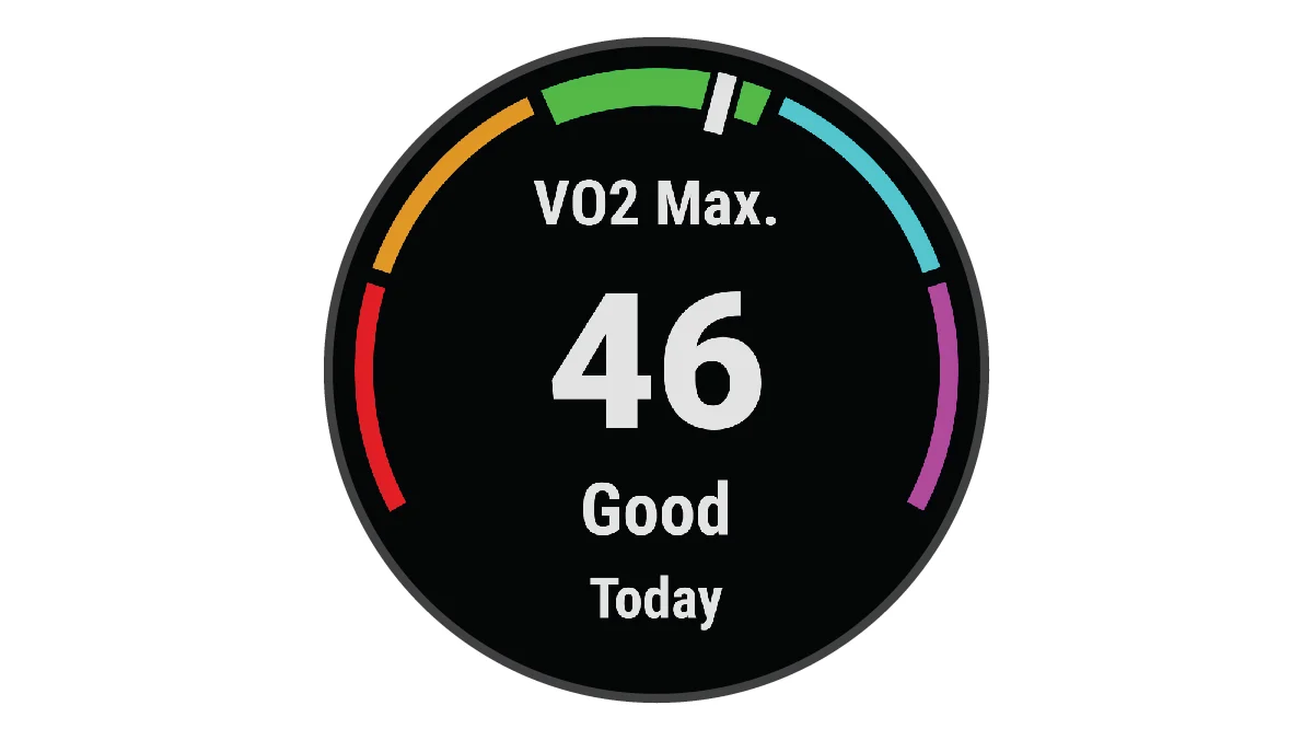 VO2 max cao chống được một số bệnh ung thư